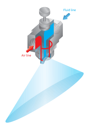 Air atomising nozzles